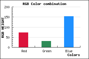 rgb background color #491F99 mixer