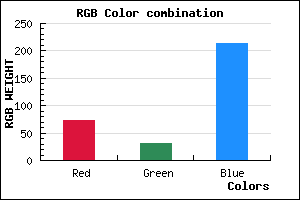 rgb background color #491FD5 mixer