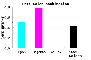 #492092 color CMYK mixer