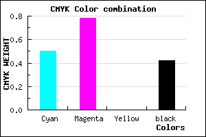 #492193 color CMYK mixer