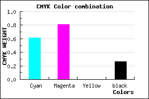 #4924BC color CMYK mixer