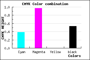 #490478 color CMYK mixer