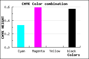 #492D6D color CMYK mixer