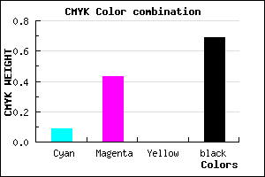 #492E50 color CMYK mixer