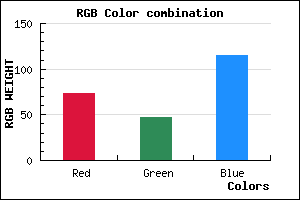 rgb background color #492F73 mixer