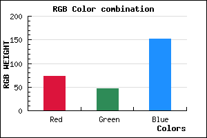 rgb background color #492F98 mixer