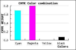 #492FED color CMYK mixer
