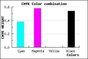 #493175 color CMYK mixer