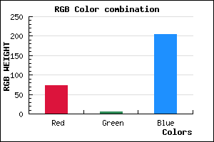 rgb background color #4905CD mixer