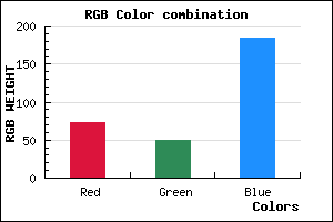 rgb background color #4932B8 mixer