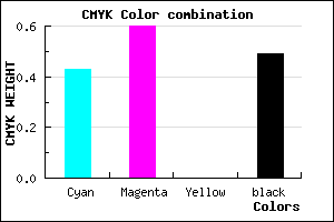 #493381 color CMYK mixer