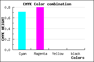 #4933FE color CMYK mixer
