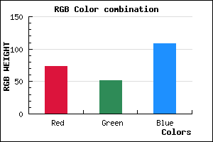 rgb background color #49346C mixer
