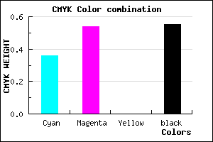 #493472 color CMYK mixer