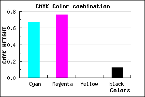 #4936E0 color CMYK mixer