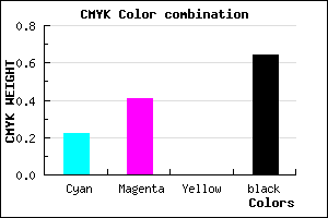 #49375D color CMYK mixer