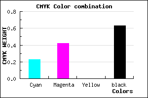 #49375F color CMYK mixer