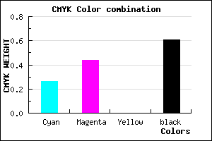 #493763 color CMYK mixer