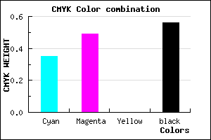 #493A71 color CMYK mixer