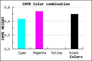 #493A7F color CMYK mixer