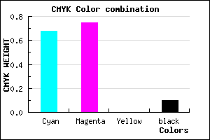 #493AE6 color CMYK mixer