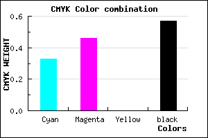 #493B6D color CMYK mixer