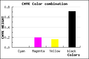 #493B3D color CMYK mixer