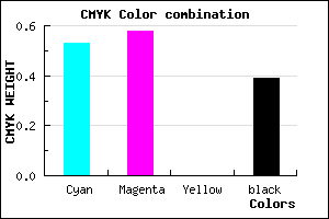 #49419B color CMYK mixer