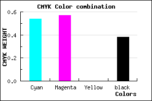 #49459F color CMYK mixer