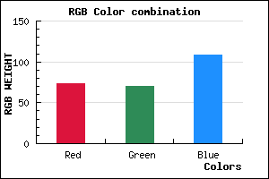rgb background color #49466C mixer