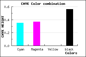 #494771 color CMYK mixer