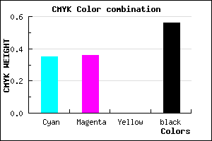 #494870 color CMYK mixer