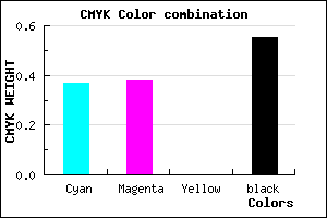 #494874 color CMYK mixer