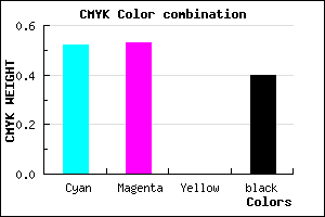 #494899 color CMYK mixer