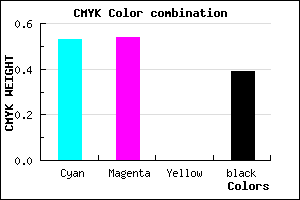 #49489C color CMYK mixer