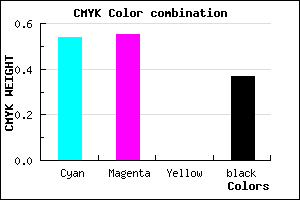 #4948A0 color CMYK mixer