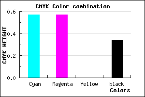 #4948A9 color CMYK mixer