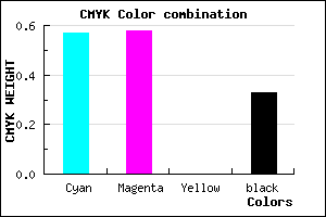 #4948AA color CMYK mixer