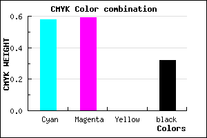 #4948AE color CMYK mixer