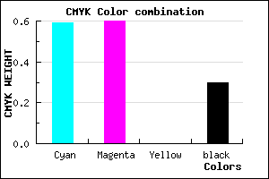 #4948B2 color CMYK mixer
