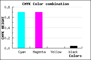 #4948F4 color CMYK mixer