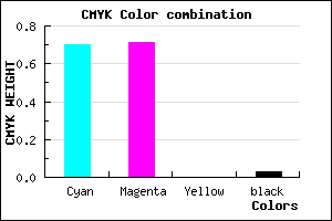 #4948F7 color CMYK mixer