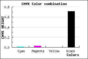 #49484A color CMYK mixer