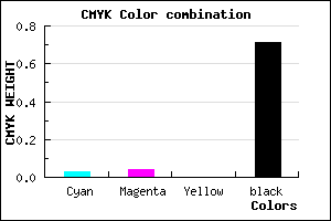 #49484B color CMYK mixer