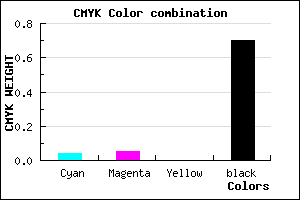 #49484C color CMYK mixer