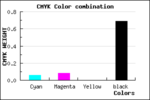 #49484E color CMYK mixer