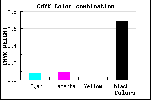 #49484F color CMYK mixer