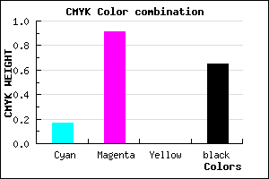 #490858 color CMYK mixer