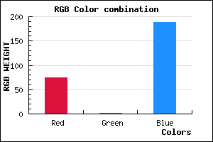 rgb background color #4A01BD mixer