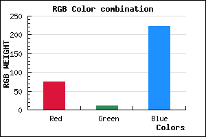 rgb background color #4A0BDE mixer